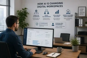 How AI Technology Is Changing the Future of Digital Workspaces