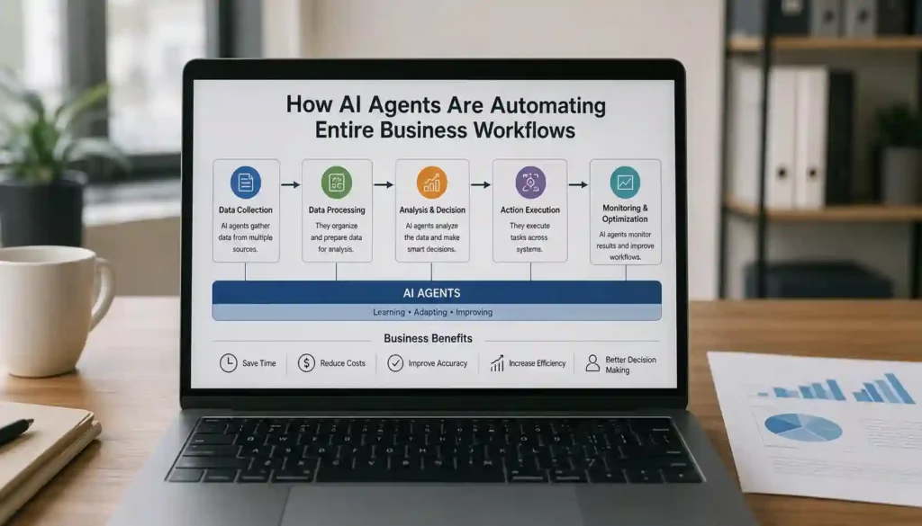 How AI Agents Are Automating Entire Business Workflows